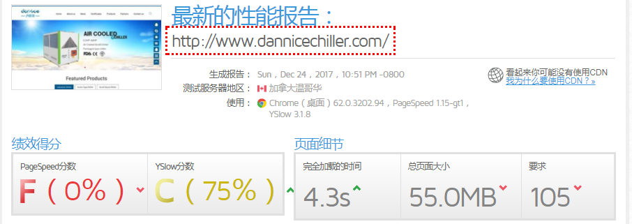 網(wǎng)站性能測(cè)試